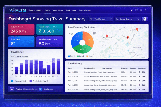 Travel Summary Analytics